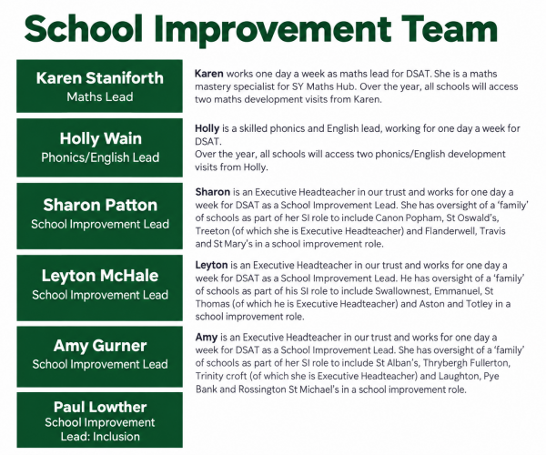 schoolimprovement v2
